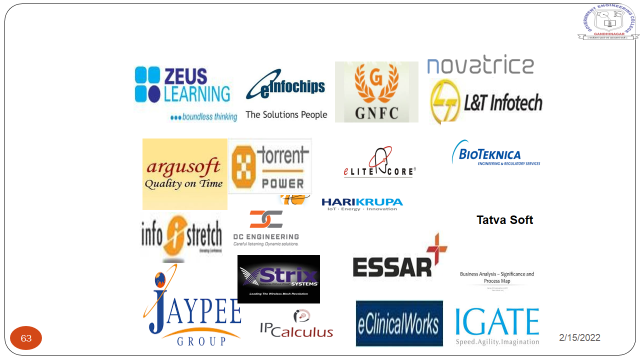 Top Recruiters (CE & IT) - 2
